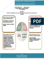 21 5° A I Fi Cte y Tifcd S4 Producto 5 Mis Ideas y Sentimientos Ppe 2022