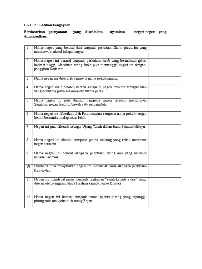 Latihan Asal Usul nama negeri | PDF