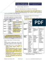 White Paper 2015-16 How To Use Different Schedules For Different Purposes