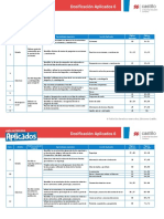 Dosificador Editable Sexto Año de Primaria Version Aplicados Ediciones Castillo
