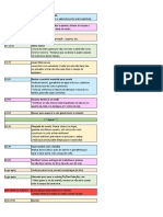 Daily routine checklist under 40 chars