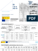 Informe GIV Comunicacion 20220826