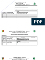 Hasil Evaluasi Terhadap Tindak Lanjut Keluhan Dan Umpan Balik