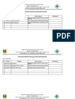 Hasil Evaluasi Terhadap Tindak Lanjut Keluhan Dan Umpan Balik