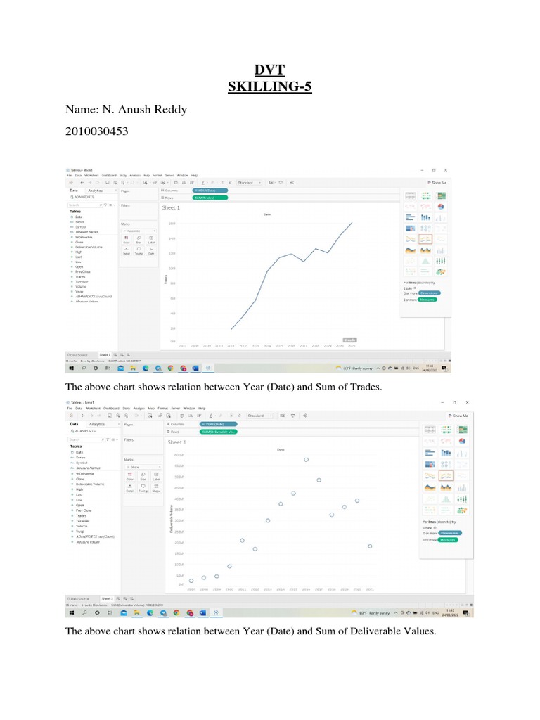 DVT Skilling-5 Trade Analysis Chart | PDF
