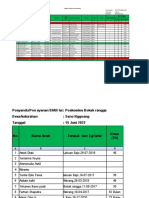 Format Pendataan Bian