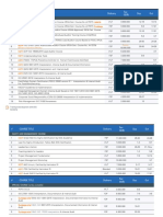 # Course Title Delivery Fee (IDR) Sep Oct: Hot! Jakarta Hot! Surabaya Hot! Hot! Hot! New! Bahasa Indonesia Delivery Promo