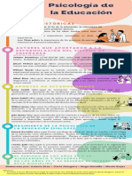 Infografia Grupo 3