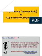 ITR (Inventory Turnover Ratio) & ICC (Inventory Carrying Cost)