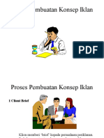 Proses Pembuatan Iklan