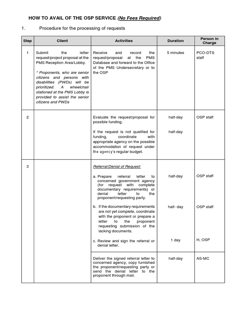 Procedure For The Processing of Requests: How To Avail of The Osp ...