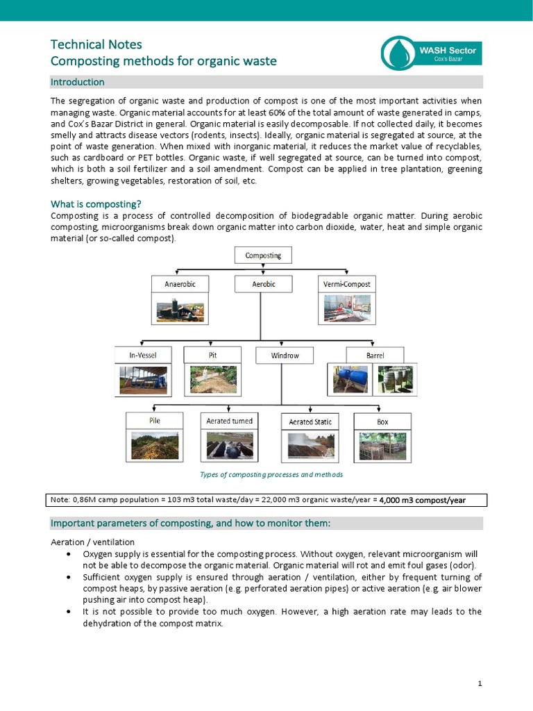 Technical Notes Composting Methods For Organic Waste | PDF | Compost ...