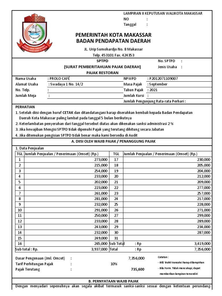 SPTPD Pajak Restoran Makassar 2021 | PDF