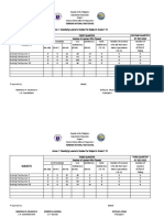 A.P. 7 10 Classifying of Learners Grades SY 2021 2022 3RD QUARTER