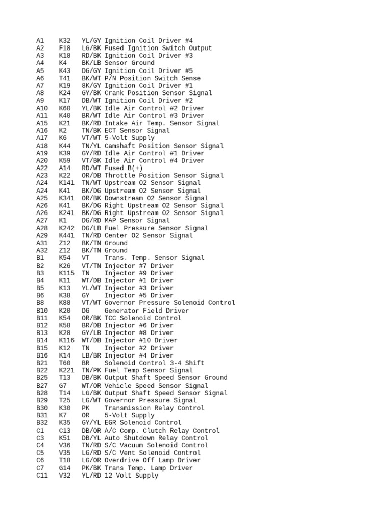 Dodge Ram Wiring Color Codes Guide | PDF | Engines | Machines