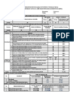 Score Card Suka Bangun