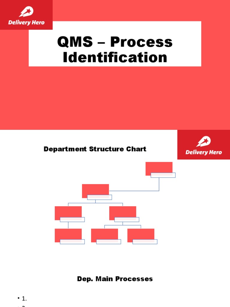 Process Templet | PDF | Computers