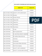 Entry Pcare Belum Tuntas AGUSTUS 18082022