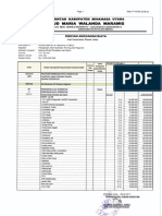 Scan RAB Usulan 2018