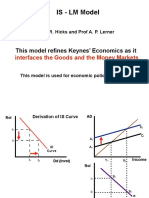 IS - LM Model: This Model Refines Keynes' Economics As It