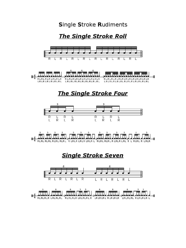 40 Essential Rudiments PDF Rhythm And Meter Drumming