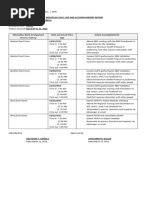 Individual Daily Log and Accomplishment Report: Enclosure No. 3 To Deped Order No. 011, S. 2020