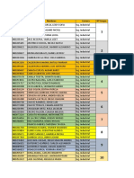 Grupos Termodinamica V1 2022-2