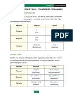 Gramática del verbo TO BE con pronombres personales