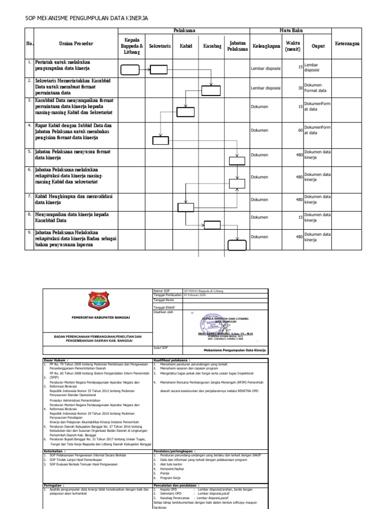 SOP Pengumpulan Data Kinerja | PDF