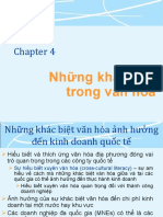 N I Dung 3.văn Hoá - Updated