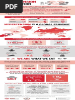 Coping Styles Questionnaire | PDF | Coping (Psychology) | Social Psychology