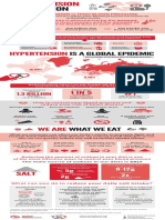 WHF Hypertension Nutrition Infographic FINAL