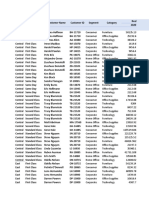 Aby Dea Admir - Post Test Excel RKC