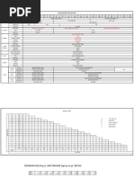 ISO GPS Standards List | PDF | Engineering Tolerance | Screw