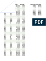 4 Exemple Pour Comprendre La Fonction FILTER Dans EXCEL2