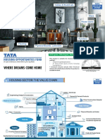 Tata Housing Opportunities Fund Presentation Booklet