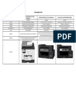 Perbandingan Printer - Sheet1