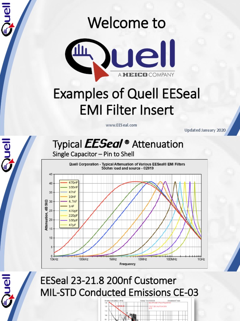 examples of quell's eeseal emi filter inserts milstd461 test 