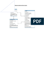 diagrama y codigo