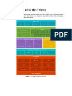 Platform Architecture - FR