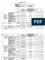 Microlecture Plan BCSE AIML SecG