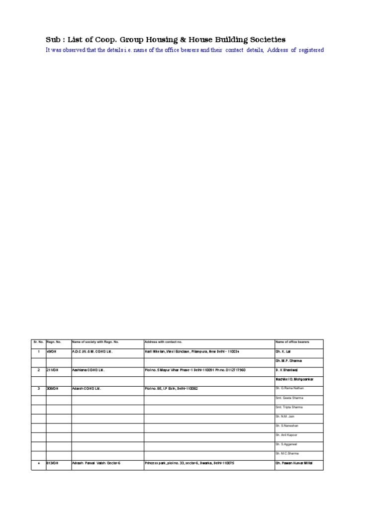 list-of-cghs-hbs-note-data-pdf