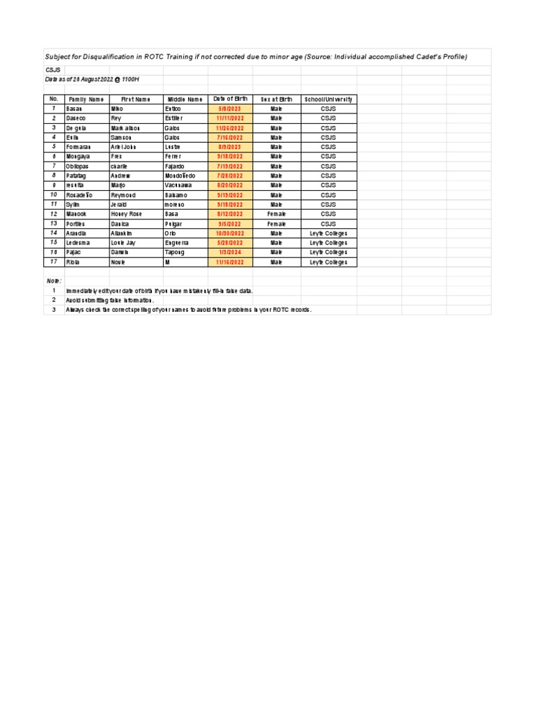 (CSJS) Subject For Disqualification in ROTC Training PDF