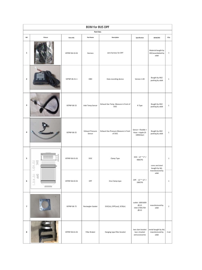 Bom For Bus DPF: NO Picture Parts NO. Part Name Description ...
