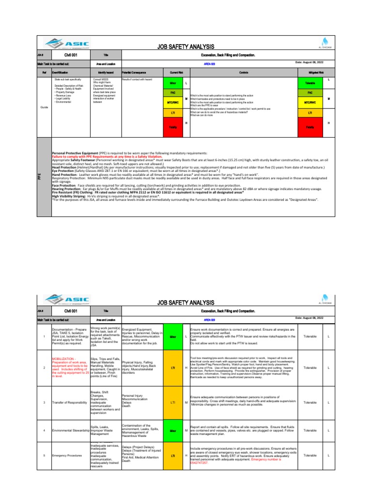 Excavation Safety Analysis Report | PDF | Personal Protective Equipment ...