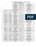 6 KPE312 Micro Teaching 2 6 KPE312 Micro Teaching 2: Dra. Rismaya Marbun, M.A./Eka Fajar R., M.PD