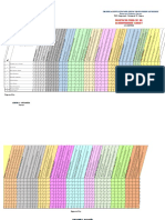 Horticulture NC Iii Achievement Chart: UEP Compound, Catarman, N. Samar