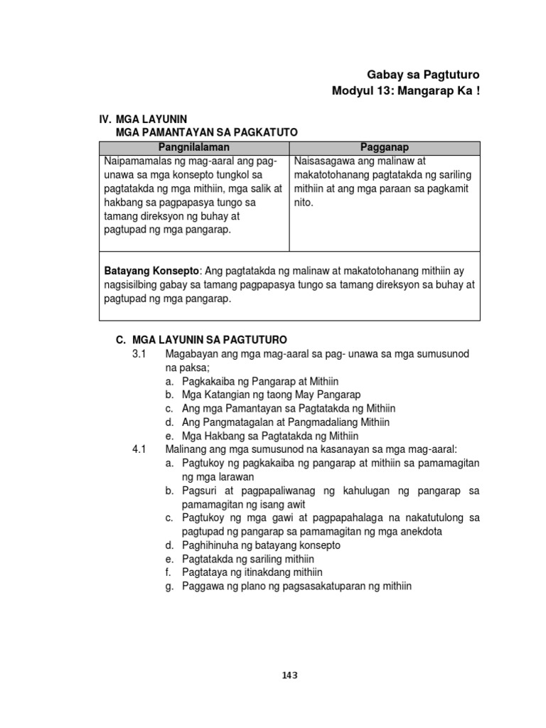 Grade 7 TG ESP Modyul 13 | PDF