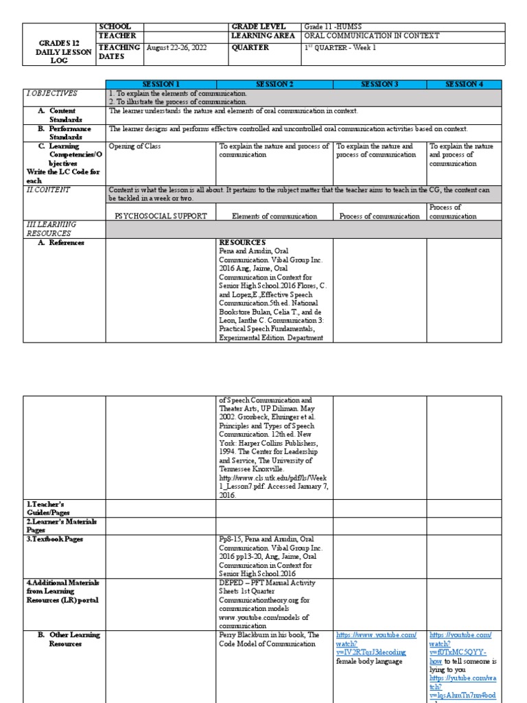 Grade 11 Oral Communication Week 1 DLL | PDF | Educational Assessment ...