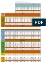 Jadwal Blok 20-21